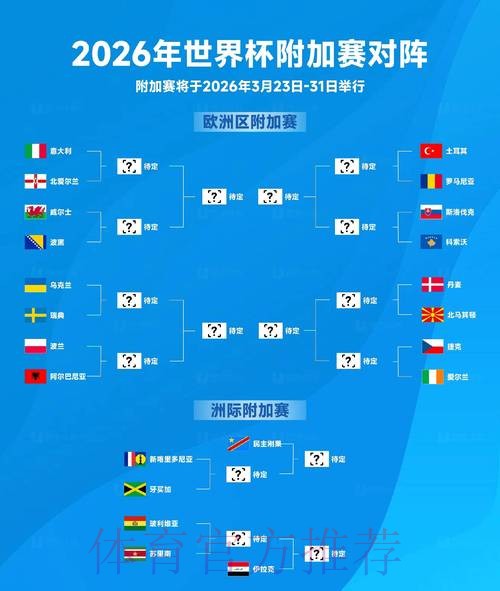 2026世界杯预测分析方法
