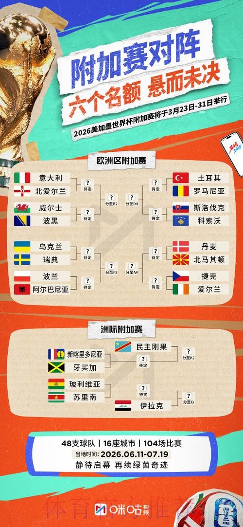2026世界杯投注指南:合规渠道全览 2026世界杯投注指南:合规渠道全览