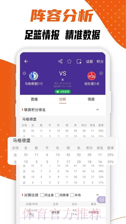 获取世界杯比分的最佳手机应用推荐