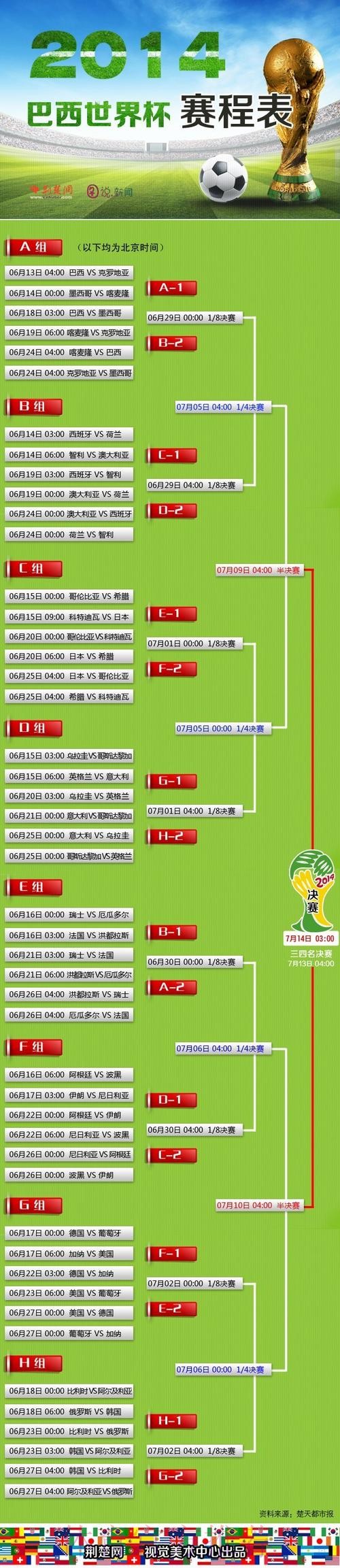 世界杯外围入口热门推荐