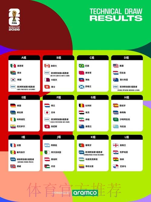 2026世界杯完整赛程下载