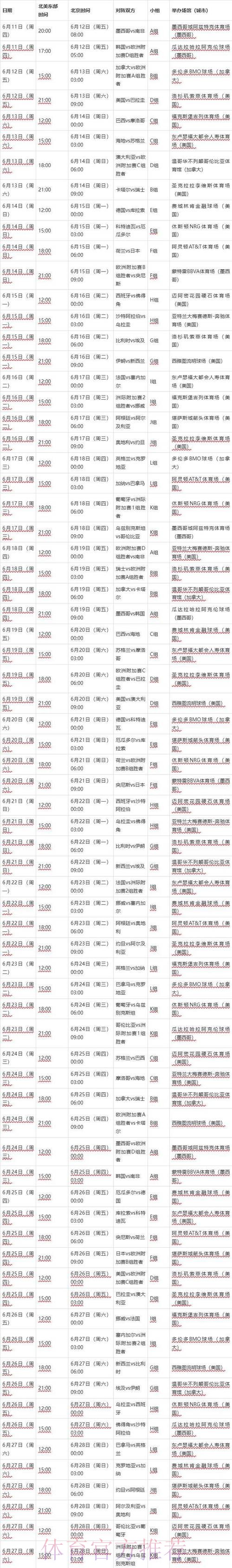 2026世界杯完整赛程下载