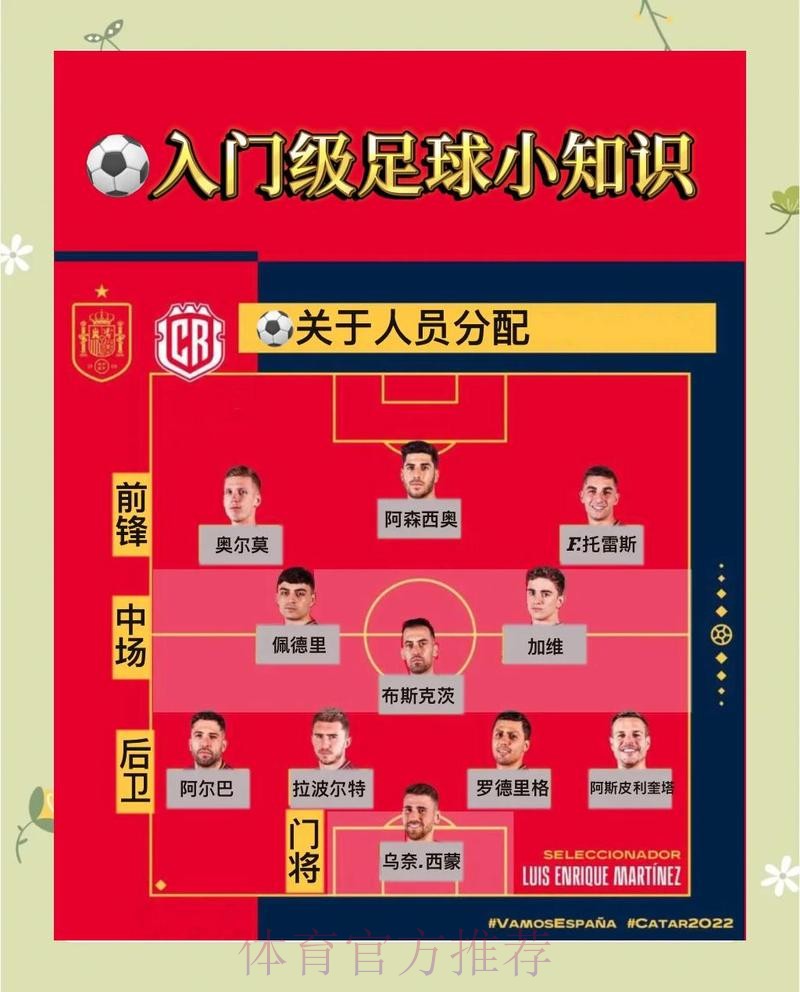 世界杯下注入口玩法创新及详细解析