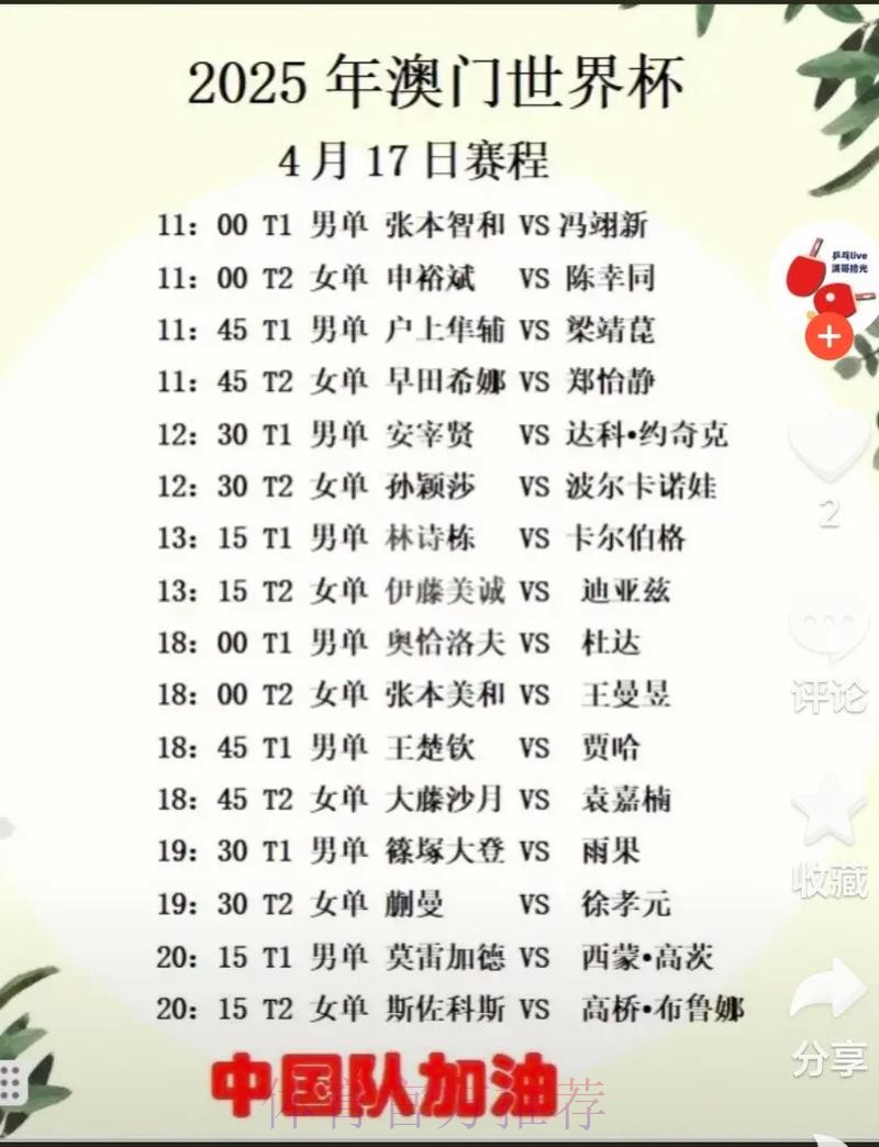 世界杯赛程今日 世界杯赛程今日
